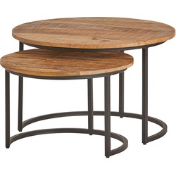 Mimi ronde salontafel, set van 2