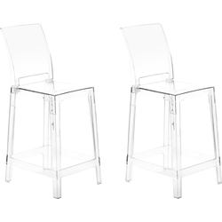 WELLINGTON - Barkruk set - Transparant - Polycarbonaat