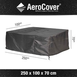  - AeroCover