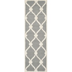 Safavieh Modern Indoor Hand Tufted Area Rug, Cambridge Collection, CAM710, in Dark Grey & Ivory, 76 X 244 cm