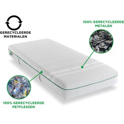 Zwoong Circular Matras - 160 x 200 cm – 100% Circulaire matras – Pocketveren – Duurzaam slapen – Ultra ventilerende materialen – Milieuvriendelijk