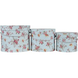 Clayre & Eef Hoedendoos Set van 3  Ø 23x19 cm Blauw Roze Karton Bloemen Opbergdoos