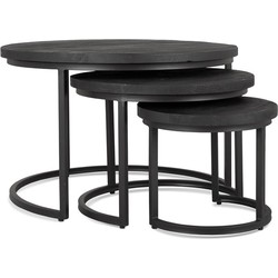 Benoa Newport Coffee Table 3cm Top Black (Set of 3) 75 cm