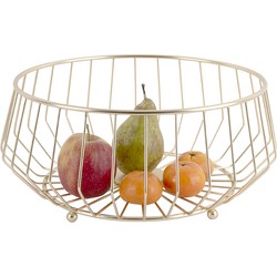 Fruit Basket Linea Kink
