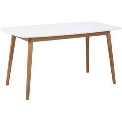 Eettafel Rechthoek Wit - 150x80x75,5cm - Rosta