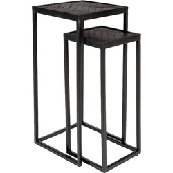 ANLI STYLE Side Table Parker Set Of 2 High Black