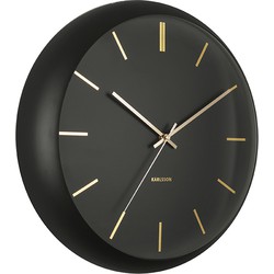 Wall Clock Globe