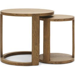 Riviera Maison Astoria End Table Set of 2