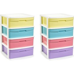 2x stuks kleurrijke ladekast/organiser 40 x 39 x 65 cm - Opbergbox