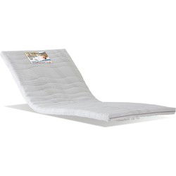 Soft Sense Koudschuim Topper | 6,5cm dik| CoolTouch Comfort-foam Topdek matras 140x200 cm