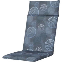 Circle blue 120 cm x 50 cm (4 stuks)