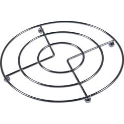 Pannen onderzetters - chroom metaal - Dia 17 cm - Panonderzetters