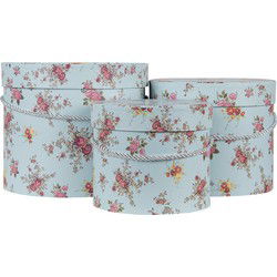 Clayre & Eef Hoedendoos Set van 3  Ø 23x19 cm Blauw Roze Karton Bloemen Opbergdoos