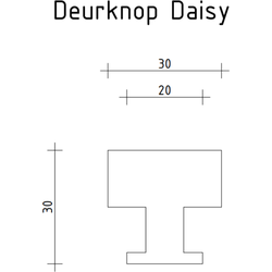 Deurknop Daisy - zwart - Industrieel - Handgreep - Kastgreep - Ladegreep