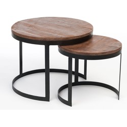 SVJ Salontafel Rond - 58 x 58 x 46 cm - Metaal - Zwart - Set van 2