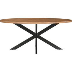 Livingfurn - Eetkamertafel Rocky Oval 240 cm - Mangohout / Gecoat Staal