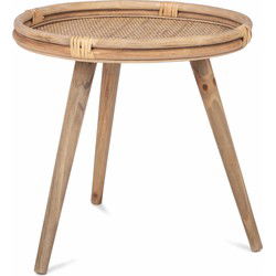 Mylla, rat tafel