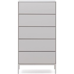 Kave Home - Vedrana-ladekast met 5 laden witgelakt MDF 60 x 114 cm