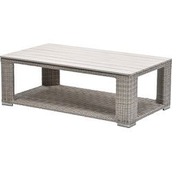 Garden Impressions Tennessee loungetafel 140x80 cm vintage willow - light teak imowood