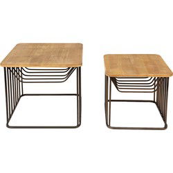 Clayre & Eef Bijzettafel Set van 2 Bruin IJzer