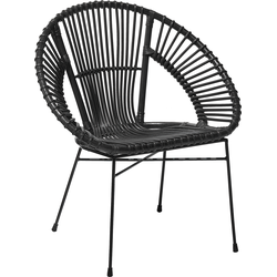 SARITA - Eetkamerstoel - Zwart - Rotan