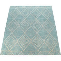 Binnen en Buitenkleed Artalli - Turquoise - 80x150 cm