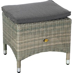 Hocker Kingston Schokolade Taupe - Oosterik Home