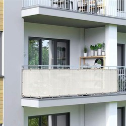 Balkonscherm Comfort Shadow Comfort 0,90x5,00 Artic White RVS zeilogen om de 50 cm. rondom