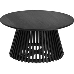 Kave Home - Salontafel Jeanette Ø 80 cm zwart