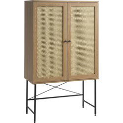 Kast Pensacola Eiken Melamine Naturel - Giga Living