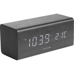 Alarm Clock Block