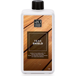 Teak Shield