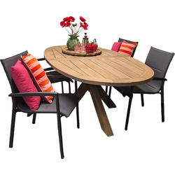 Yukon Foxx Diningset