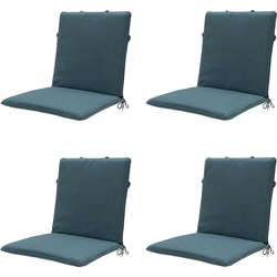 Madison -  Stapelstoelkussen Sea blue canvas eco+ - Ca. 97x49 cm - Set van 4