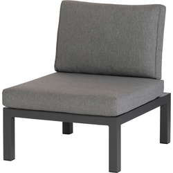 Exotan La Vida Tussenelement Loungeset Buiten - Aluminium - Antraciet