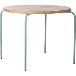 Cirkel tafel zeegroen Ø72