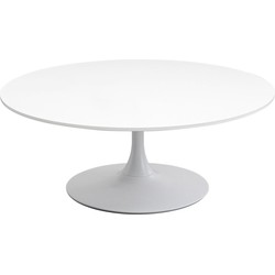 Salontafel Shickeria White 110cm