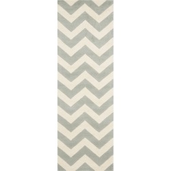 Safavieh Contemporary Indoor Hand Tufted Area Rug, Chatham Collection, CHT715, in Grey & Ivory, 69 X 213 cm